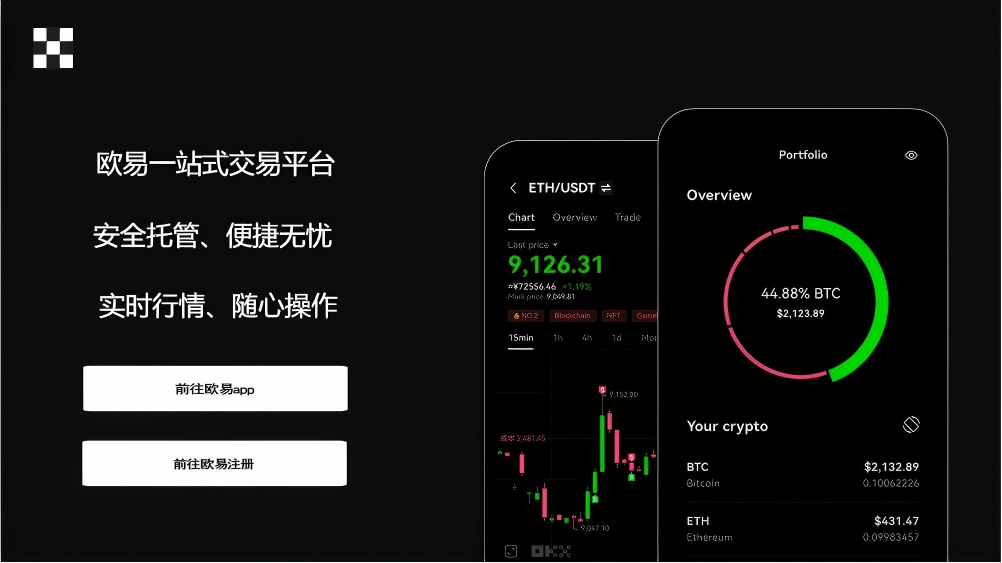 欧交易所下载APP-安卓版